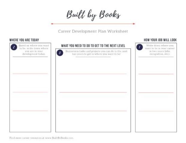 Download your free career development worksheet, from Built by Books!